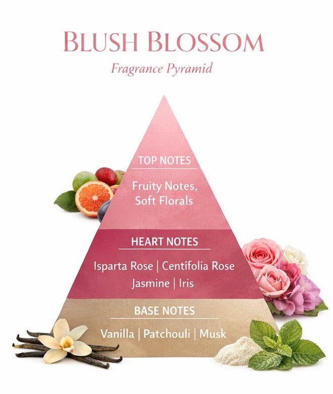 Rutz Blush Blossom Female Parfum